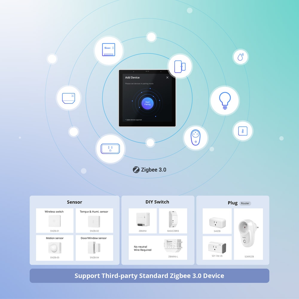 SONOFF nspanel Pro connected home control panel